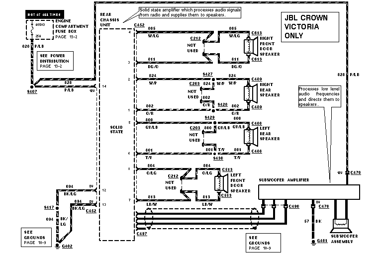 Door speaker......which wire is pos. and neg ??? | Body ... 08 crown vic radio wiring diagram 